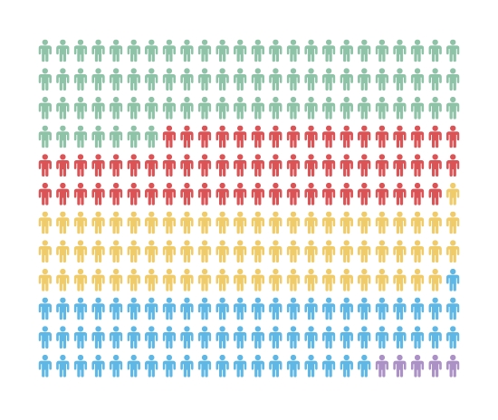 Analysis 2016 Iranian Parliamentary & Assembly of Experts Election