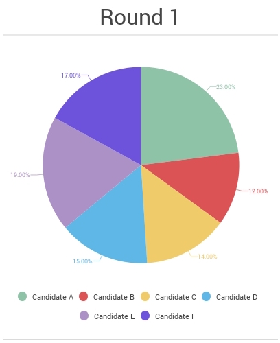 Infographic (2)