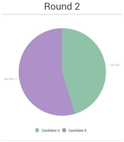 Infographic (3)