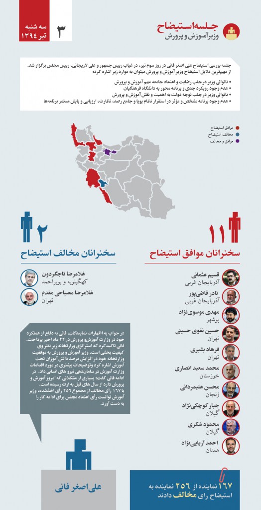 MM-Impeachment cards-Farsi-02